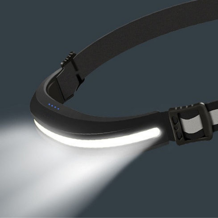 StrahlMax™ 230° Stirnlampe