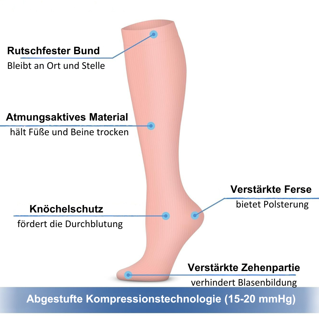 PulseFit™ - Kompressionssocken für aktive Beine