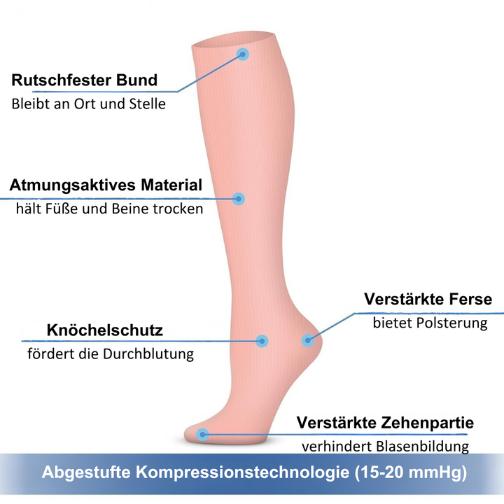 PulseFit™ - Kompressionssocken für aktive Beine
