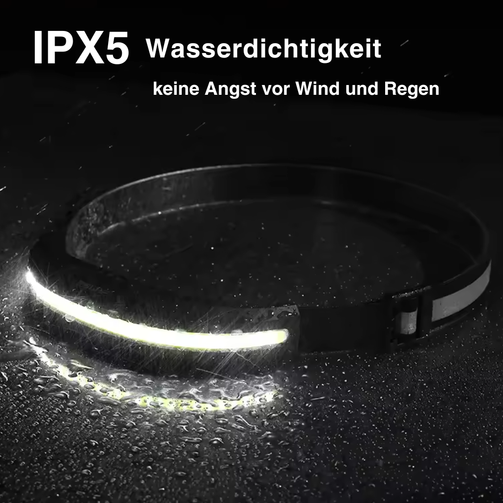 StrahlMax™ 230° Stirnlampe
