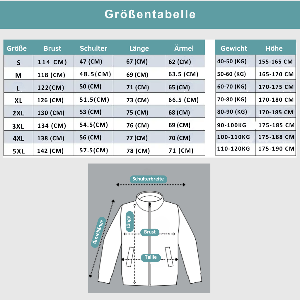 FrostGuard™ - Ultrawarme Winterjacke