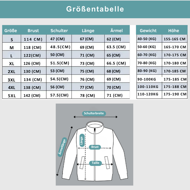 FrostGuard™ - Ultrawarme Winterjacke