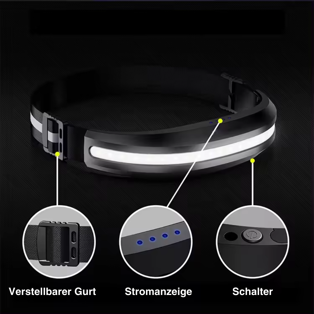 StrahlMax™ 230° Stirnlampe