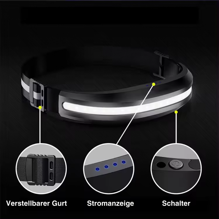 StrahlMax™ 230° Stirnlampe