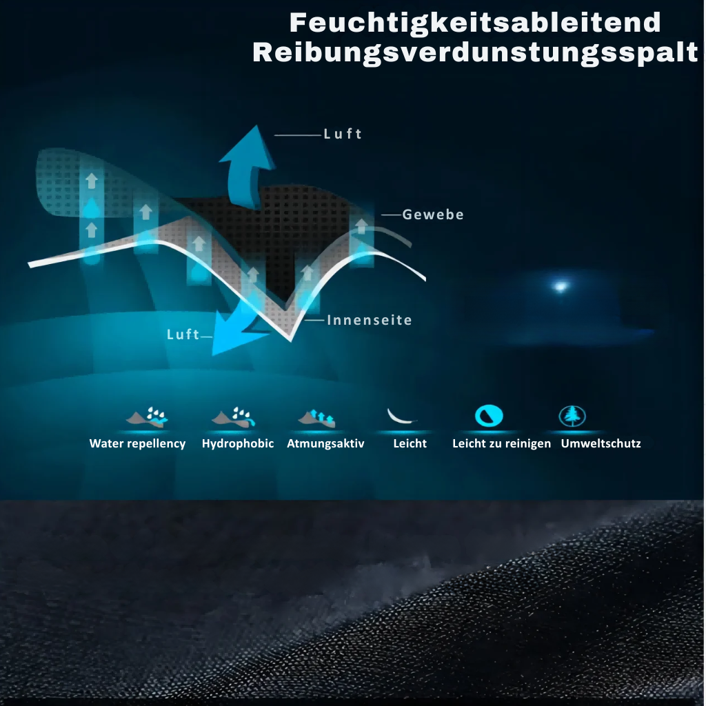 VeloForm™ Radhose Gel