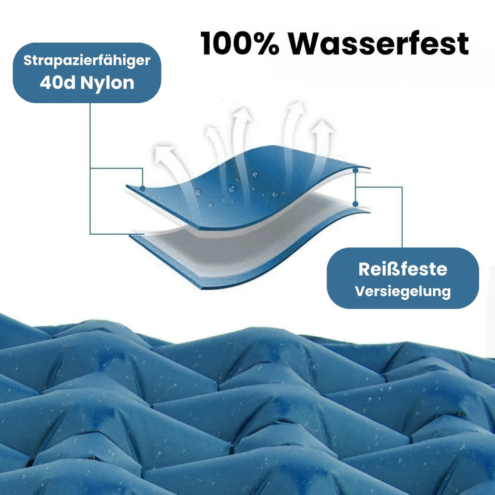 KomfortMate® - Ultraleichte Selbstaufblasende Isomatte.