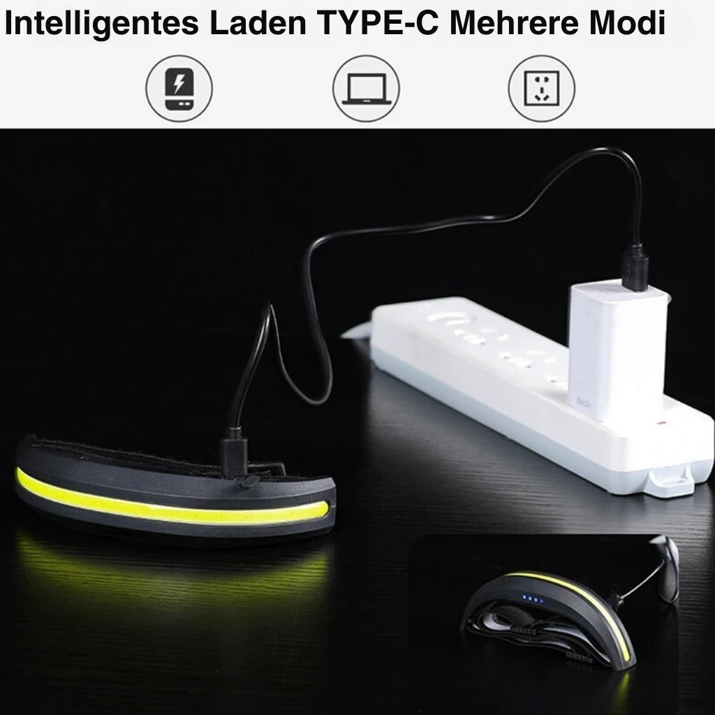 StrahlMax™ 230° Stirnlampe