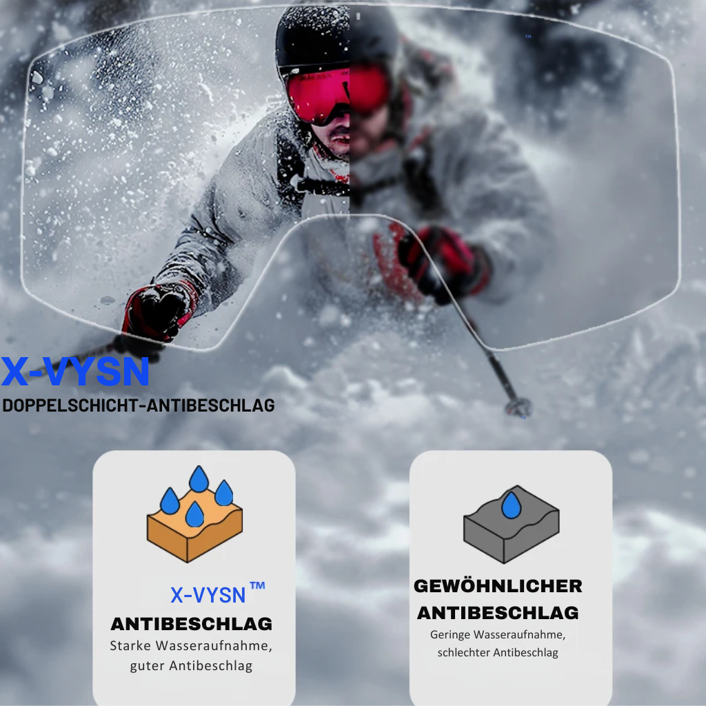 FrostMag™ Skibrille Photochrom