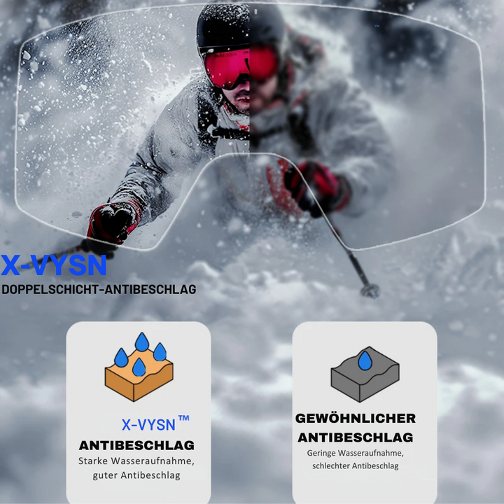 FrostMag™ Skibrille Photochrom