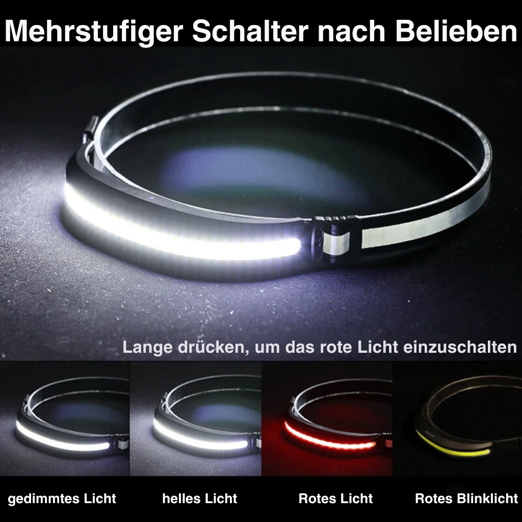 StrahlMax™ 230° Stirnlampe