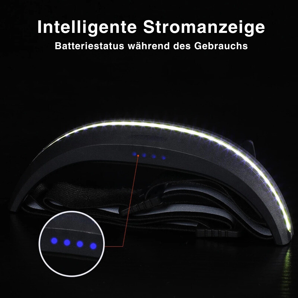 StrahlMax™ 230° Stirnlampe