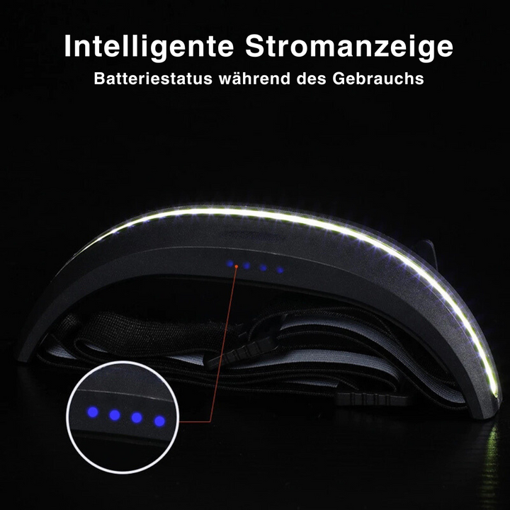 StrahlMax™ 230° Stirnlampe