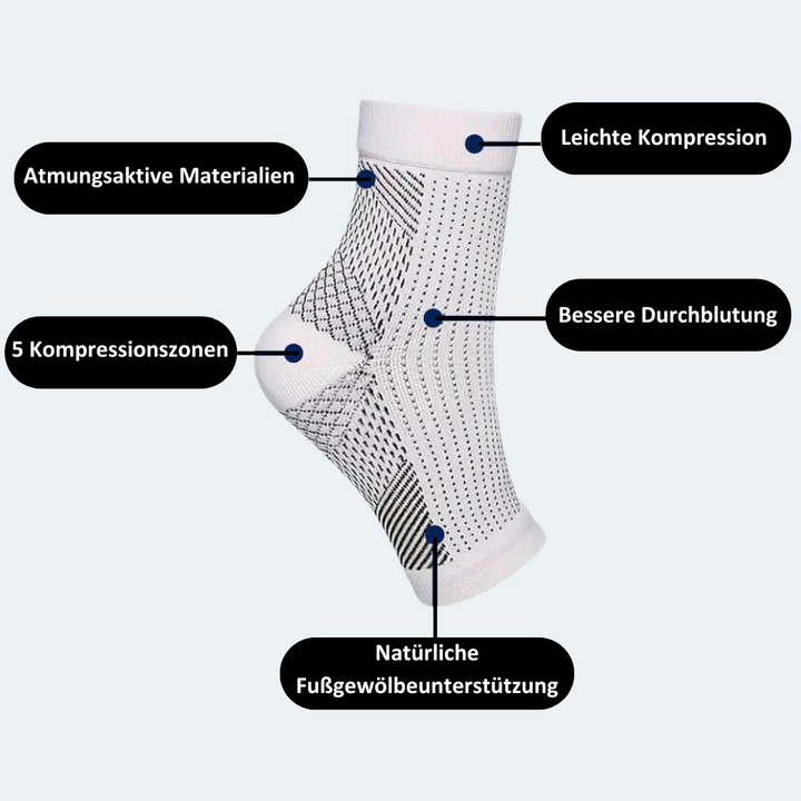 Compressa™ – Bequeme Kompressionssocken