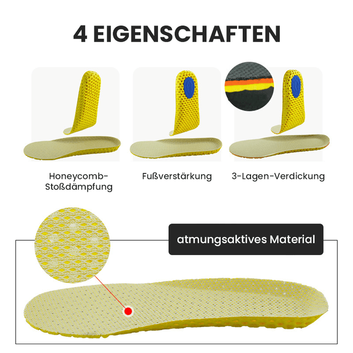 OrthoFit™ Einlegesohle