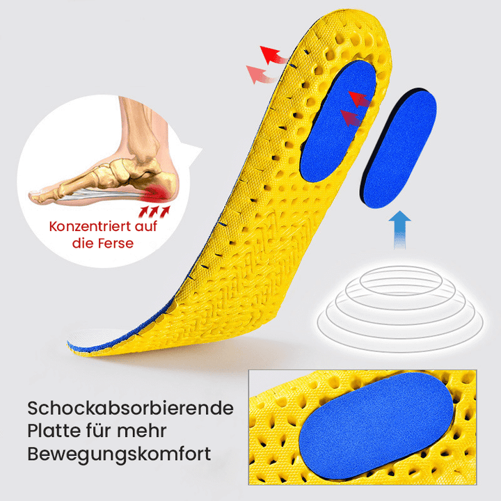 OrthoFit™ Einlegesohle
