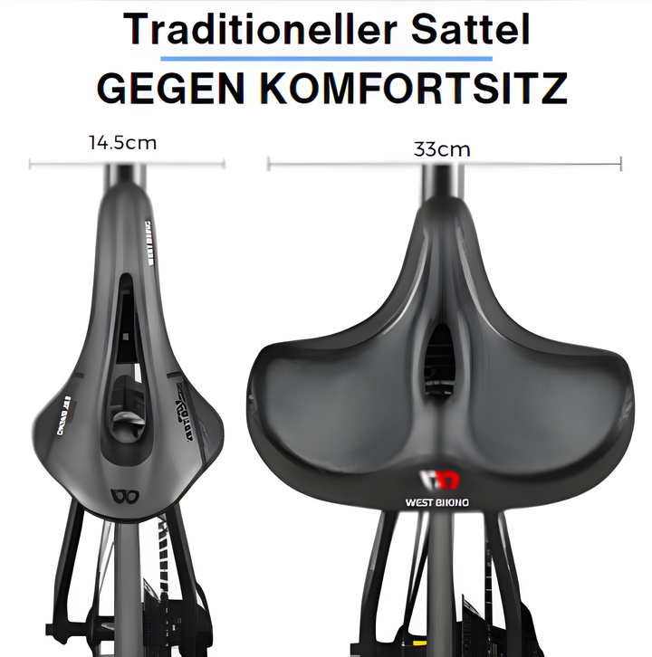 ErgoDynamo Fahrradsattel +