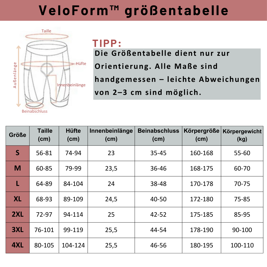 VeloForm™ Radhose Gel