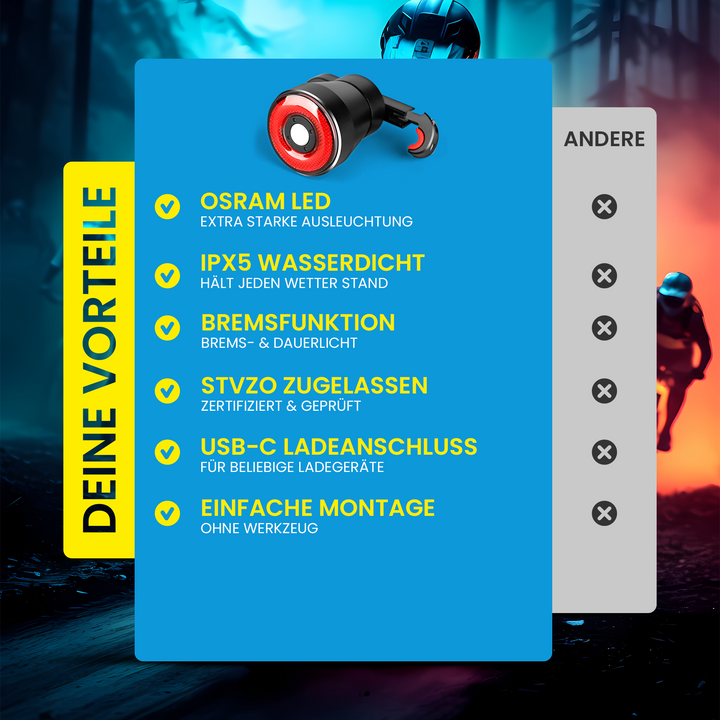 LightGuard™ Fahrradlicht Set.