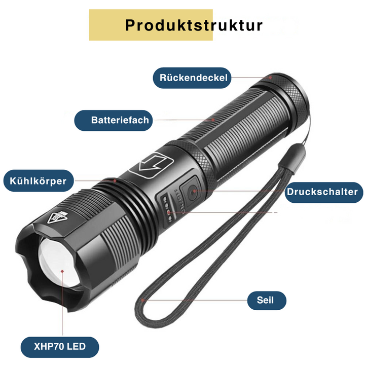 LichtBlitz™ - Hochleistungs-LED Taschenlampe