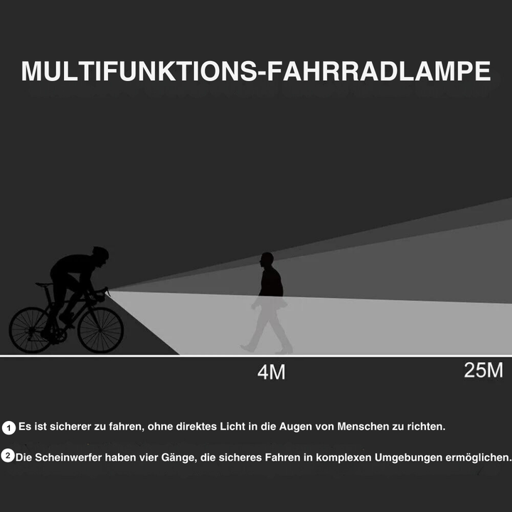 LumenForce™ Fahrradlicht Set