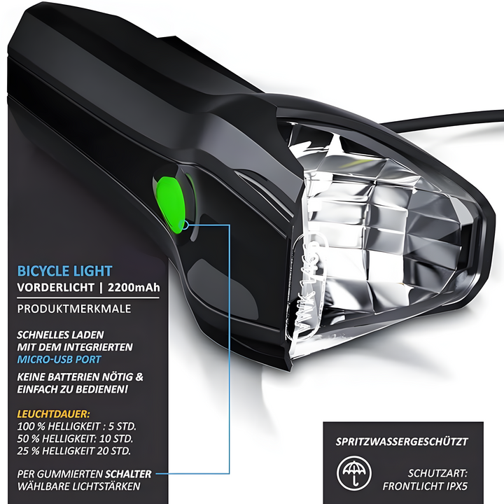 LumenRad® Fahrradlicht