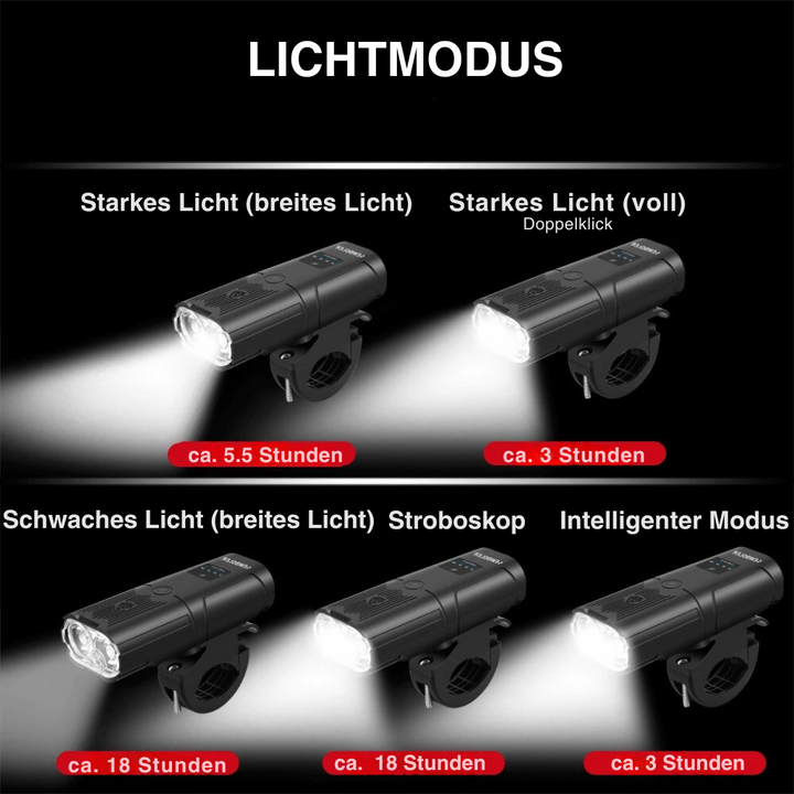 LumiPower™ Fahrradlicht
