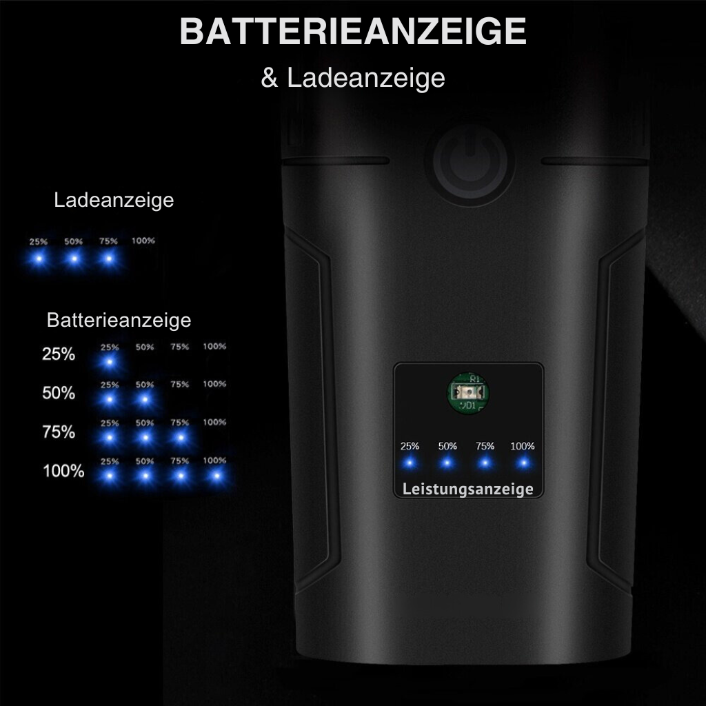 LumiPower™ Fahrradlicht