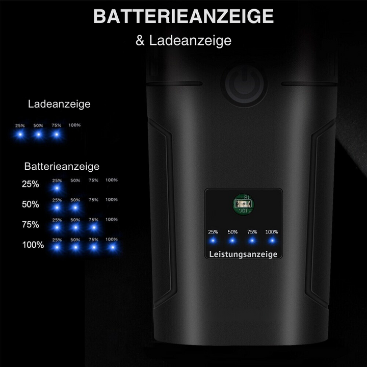 LumiPower™ Fahrradlicht