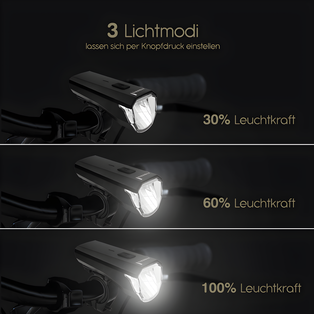 Luxtra® Fahrradlampen Set – StVZO zugelassen