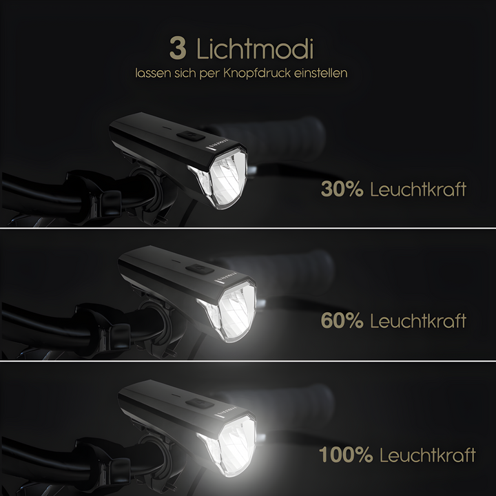 Luxtra® Fahrradlampen Set – StVZO zugelassen
