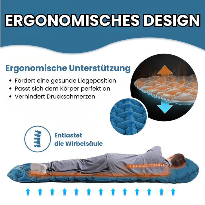 KomfortMate® - Ultraleichte Selbstaufblasende Isomatte.