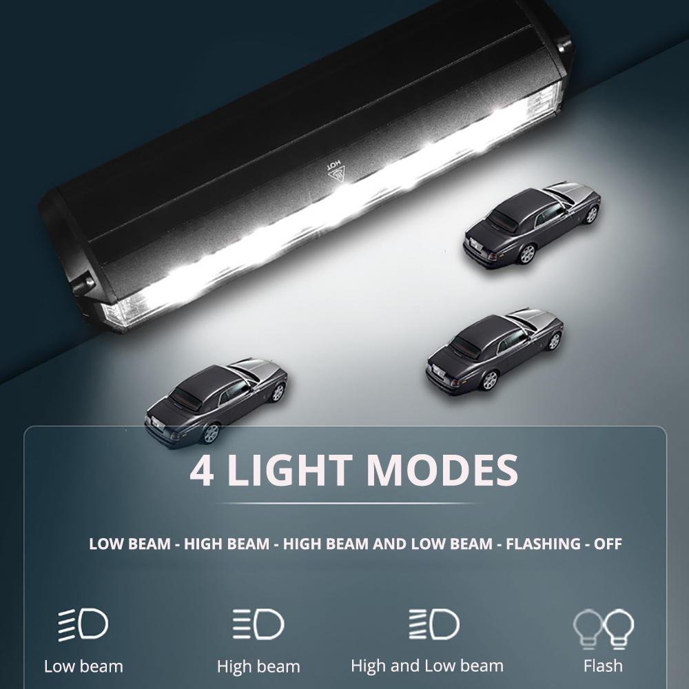 XBeam® LED Fahrradlicht - mit 8000 mAh Powerbank Funktion