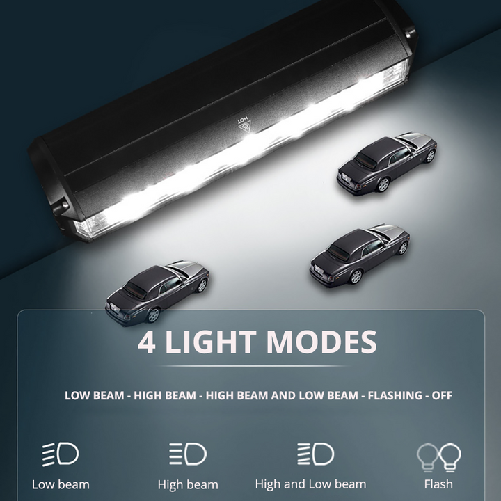 XBeam® LED Fahrradlicht - mit 8000 mAh Powerbank Funktion