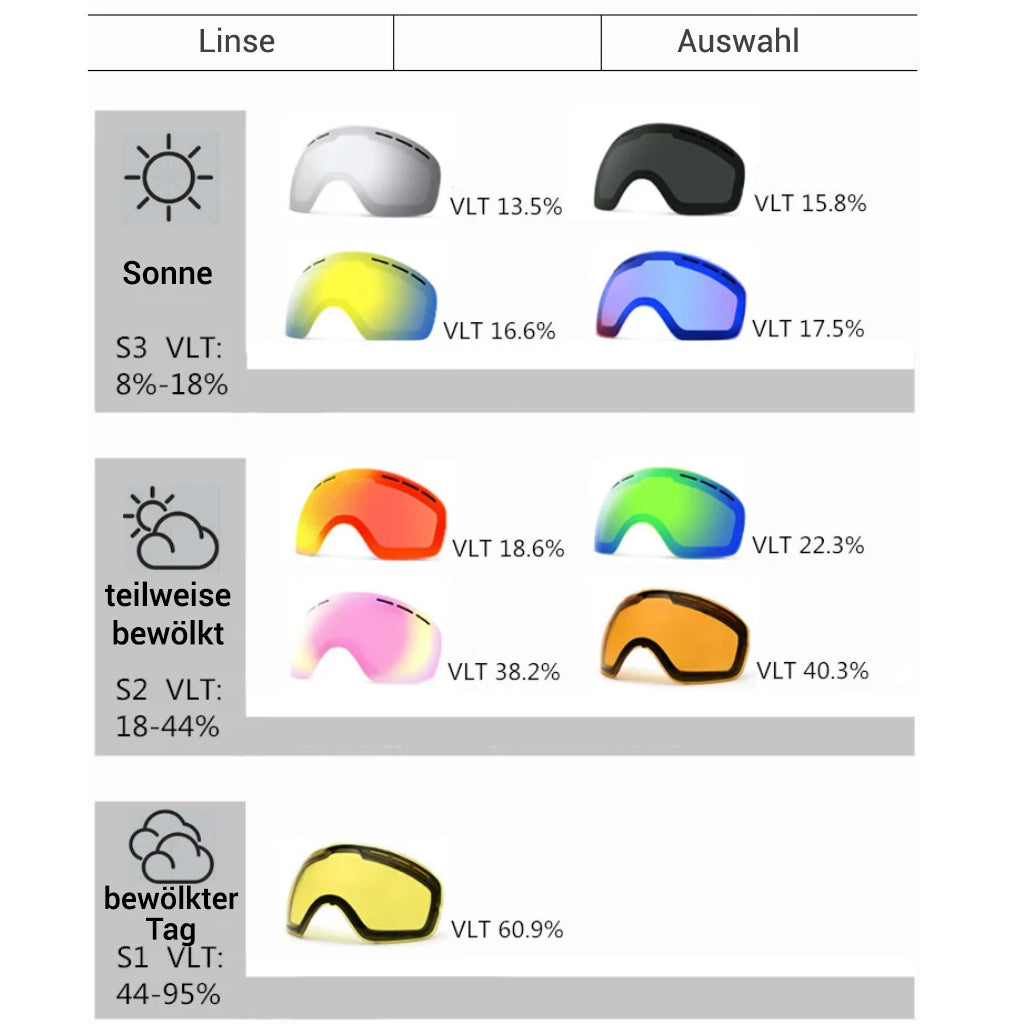 GletscherBlick™ Skibrille Pro