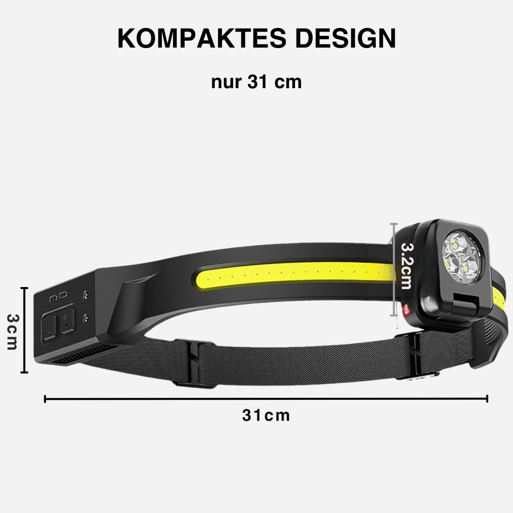 PowerBeam® LED Stirnlampe