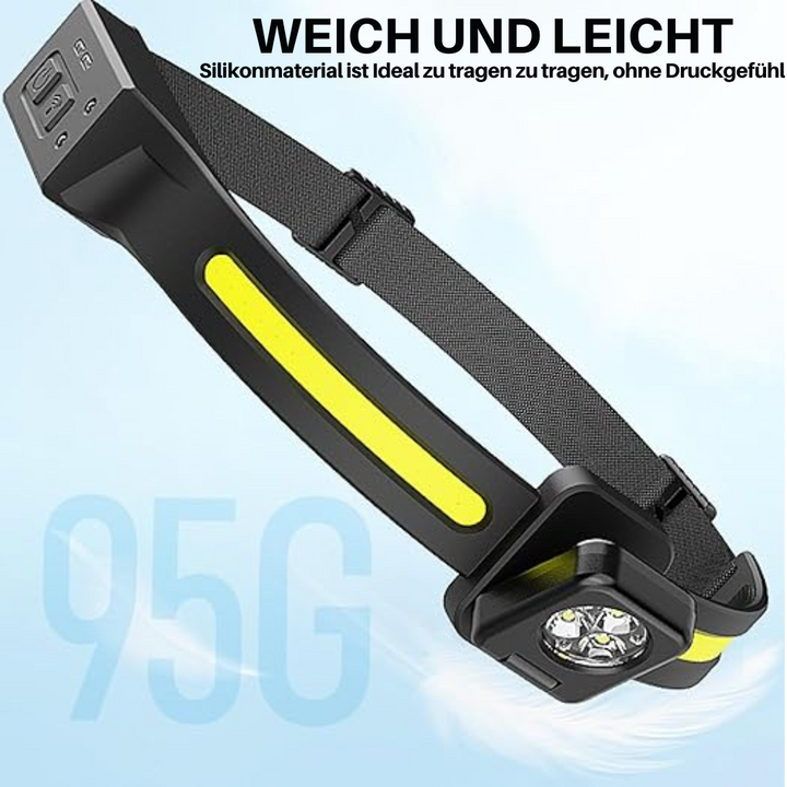 PowerBeam® LED Stirnlampe