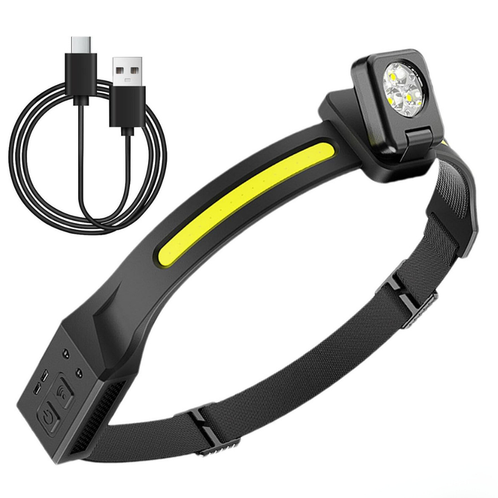 PowerBeam® LED Stirnlampe