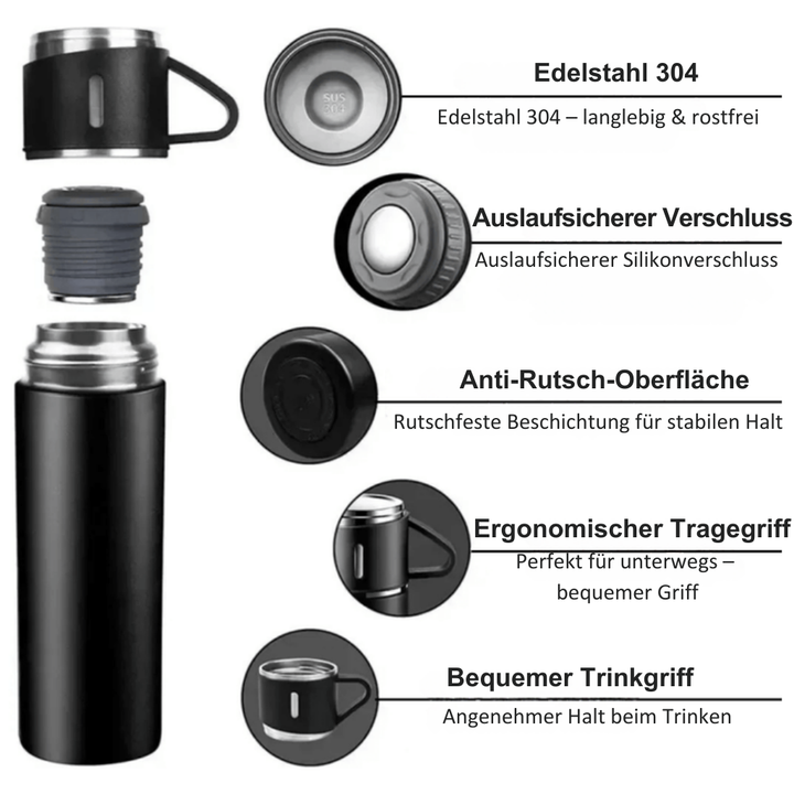 ThermoGuard™ Isolierflasche